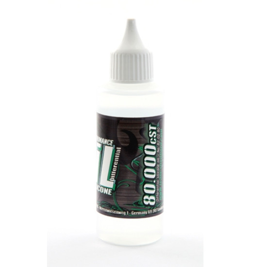 Silicon oil 80.000 cSt